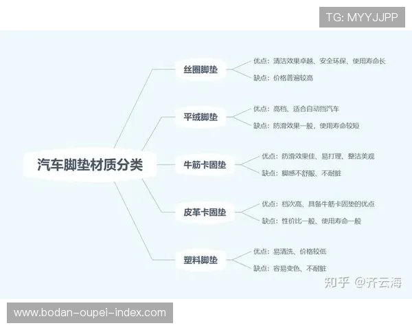 足球博彩术语品牌入口下载评测防骗避坑指南